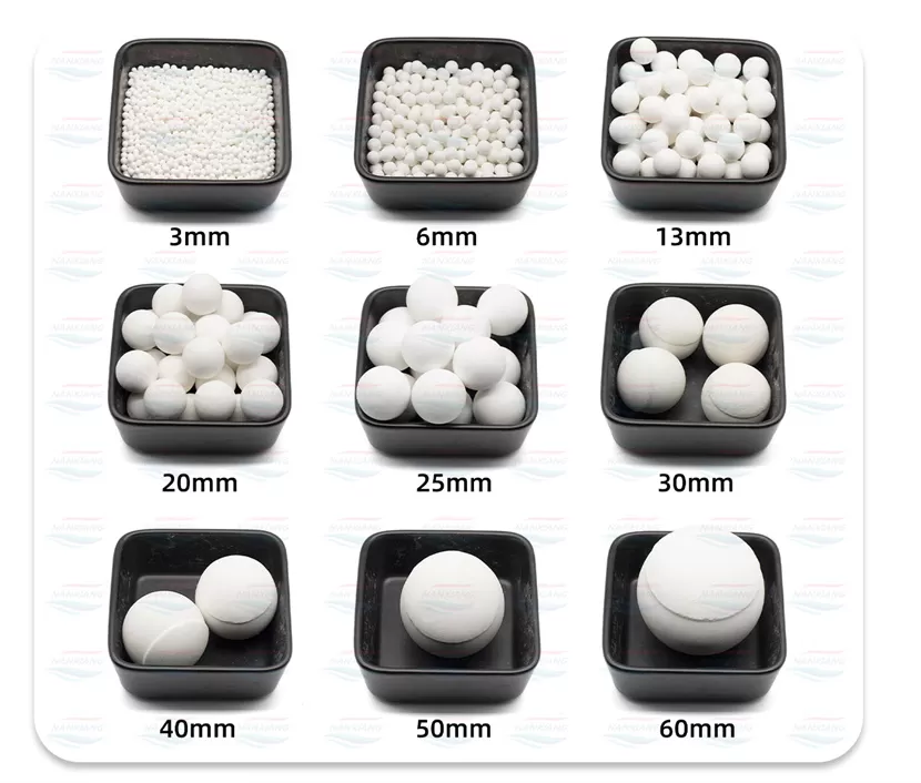 高鋁陶瓷研磨球填料